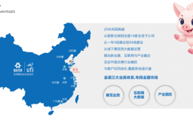 【2026金诺猪博会】10万海内外专业买家等您来，好展位，速抢！